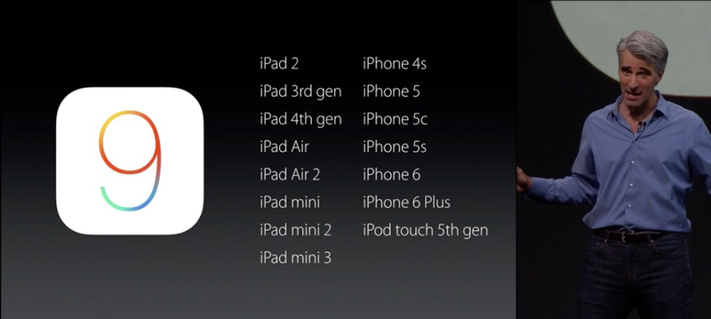 Illustration for article titled Llega iOS 9: estas son todas las novedades de la nueva versión de iOS